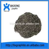 Hot sale Expandable Graphite Powder from China